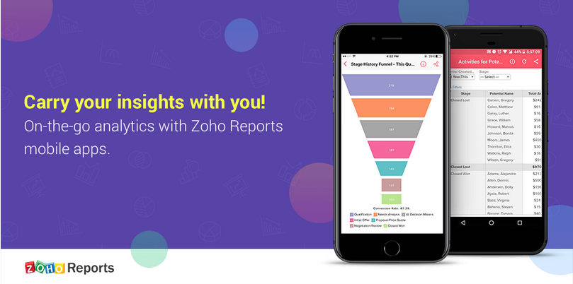 Small But Powerful - Zoho Reports Mobile App Enhanced Features