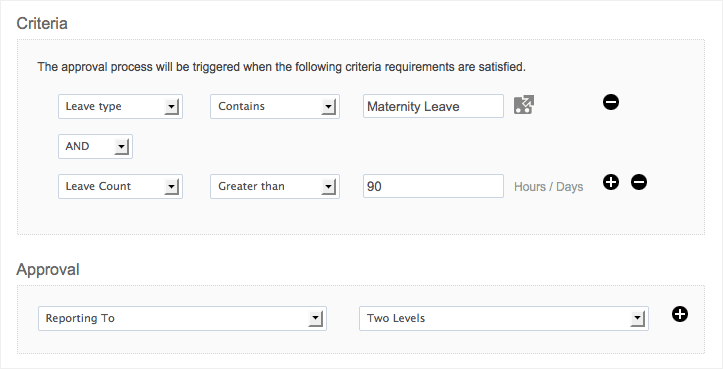 Leave approval and leave tracking workflow in Zoho People HRIS