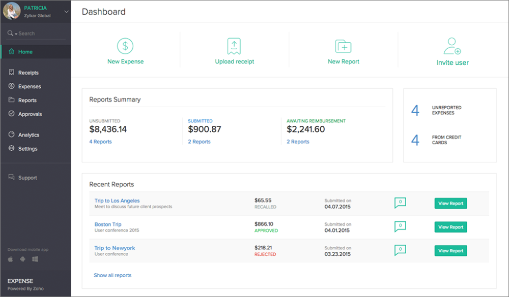 Zoho expense tracking and reporting.