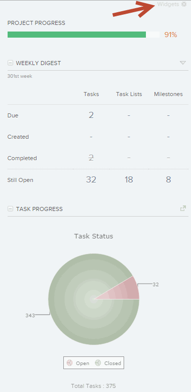 Zoho Projects online project management software