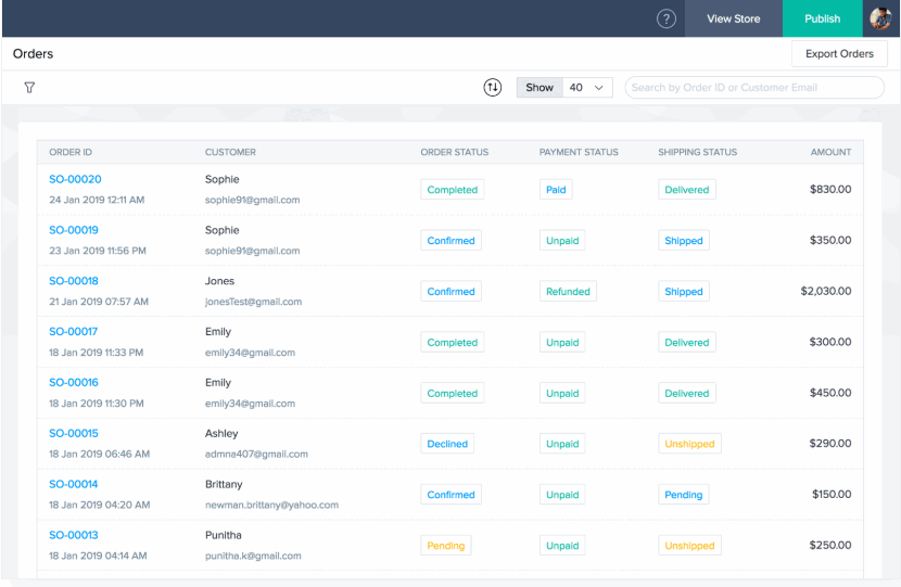 Process e-commerce orders with Zoho Commerce