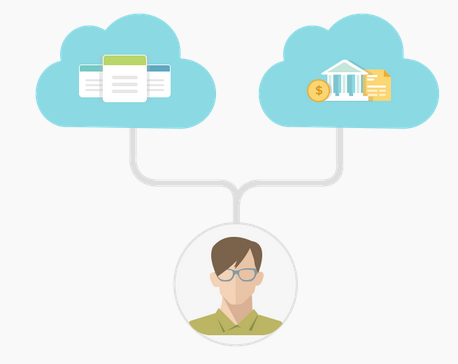 Zoho Billing integration to Zoho Finance Suite