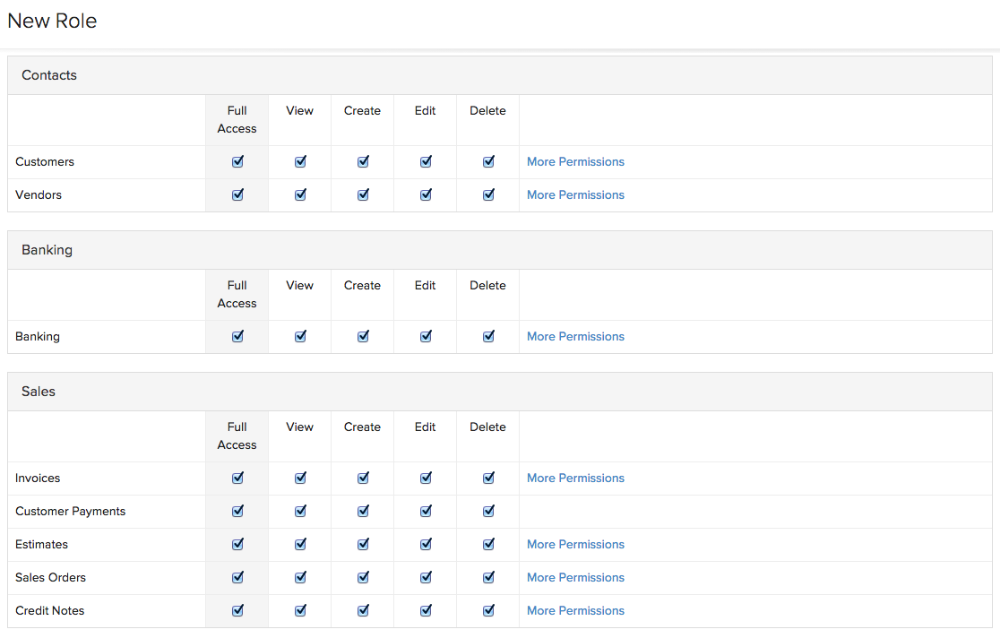 Zoho Books and improved user role access