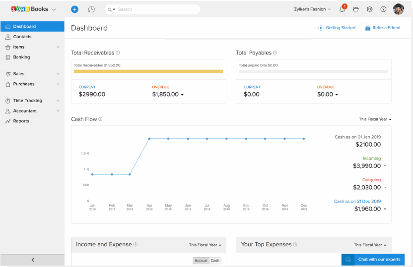 Zoho Commerce e-commerce software integrates to Zoho Books