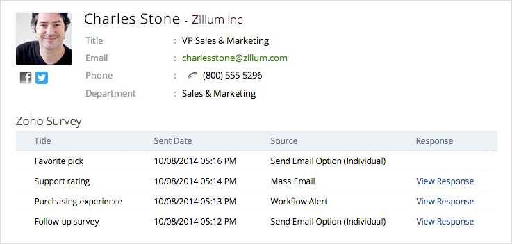 Zoho CRM and Zoho Survey integration.