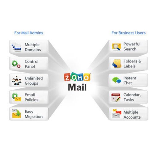 online busines email and email hosting