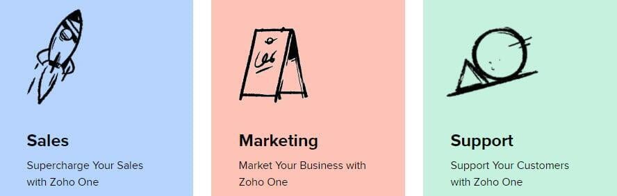Zoho One has apps for sales, marketing and support processes