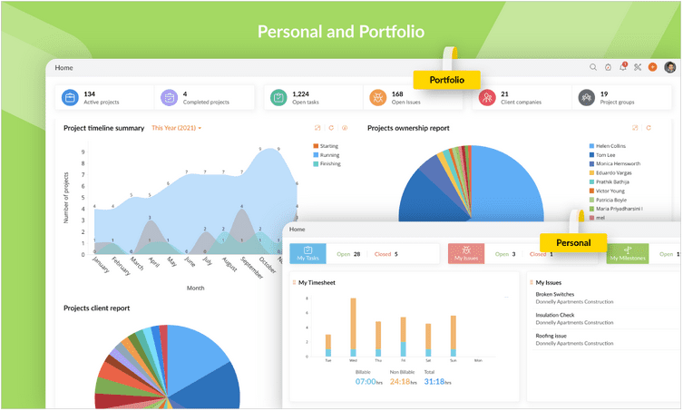 Improved dashboards in Zoho Projects project management software