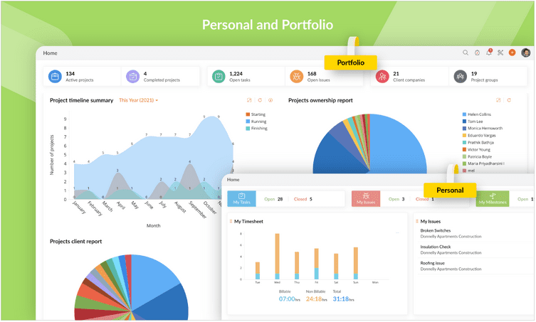 New Zoho Projects in 2021