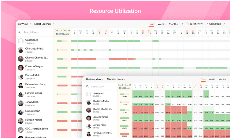 The new Zoho Projects resource utilisation function