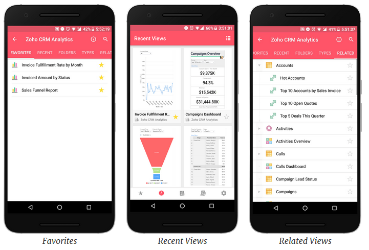 Zoho Reports online business reporting app