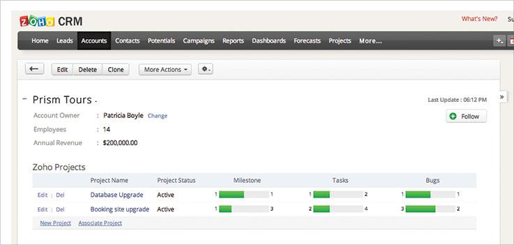 Zoho CRM & Zoho Projects integration.