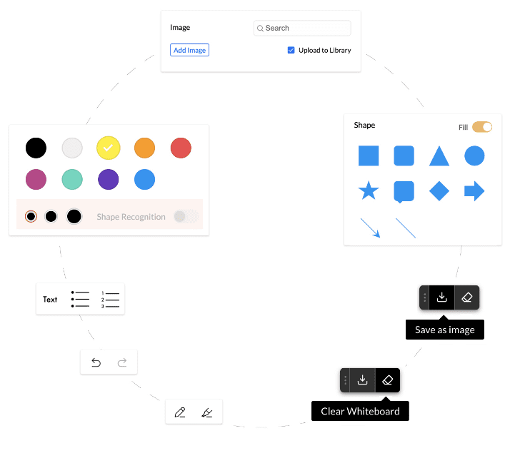 Zoho Meetinf collaborative whiteboard function