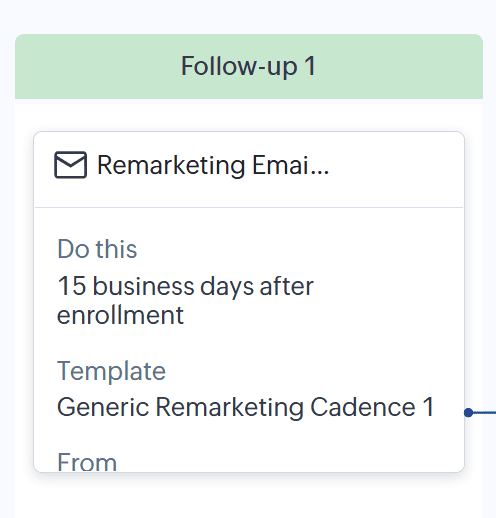 Automate communications with leads or customers using Zoho CRM cadence
