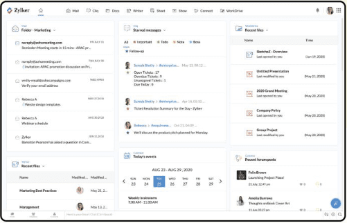 Zoho Workplace Dashboard gives a snapshot of your apps and organisation status